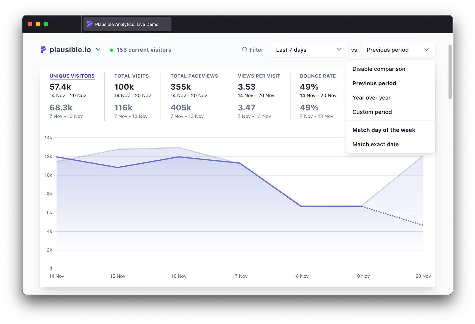 Compare your stats over time