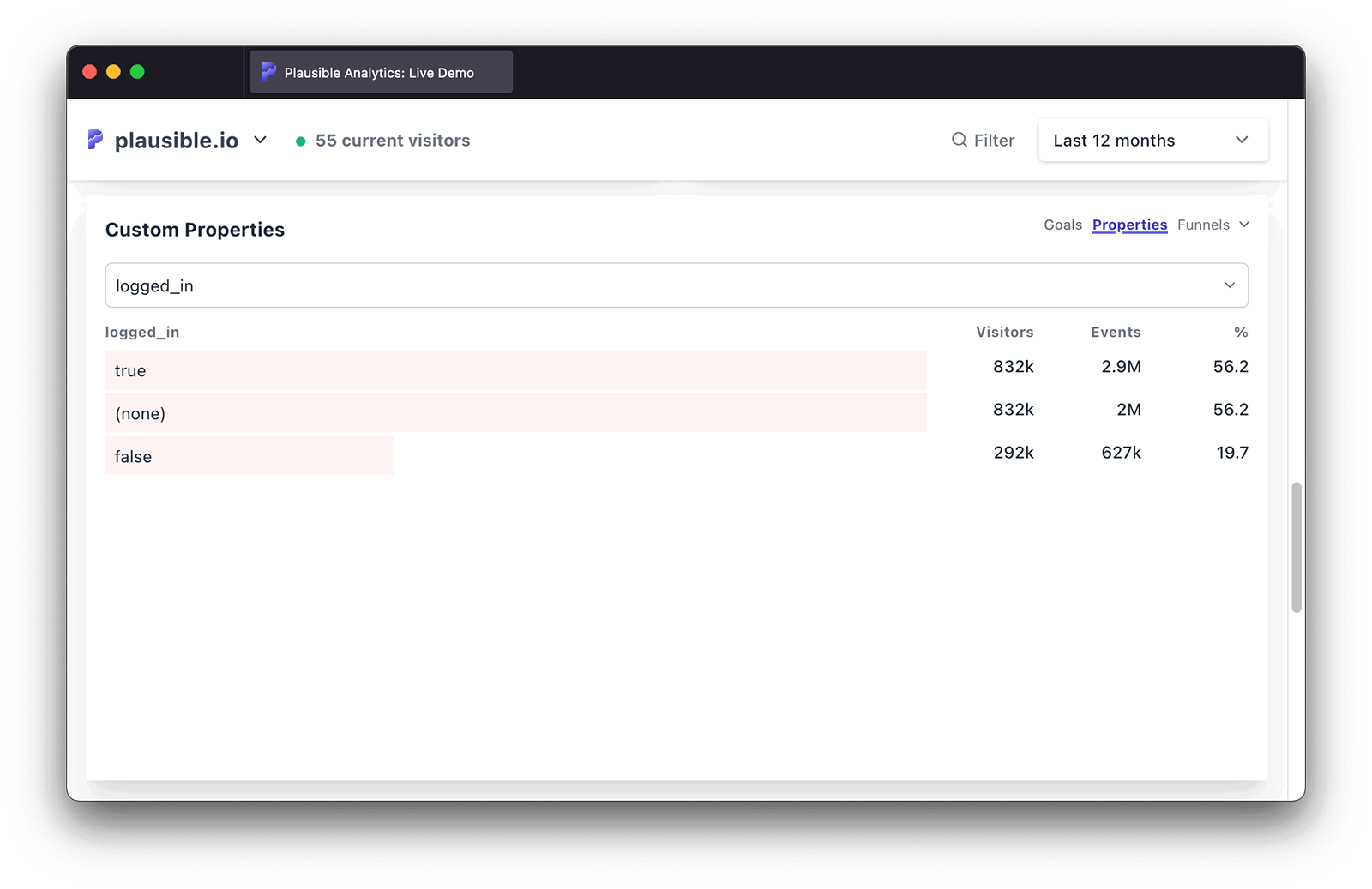 Custom Property Filter