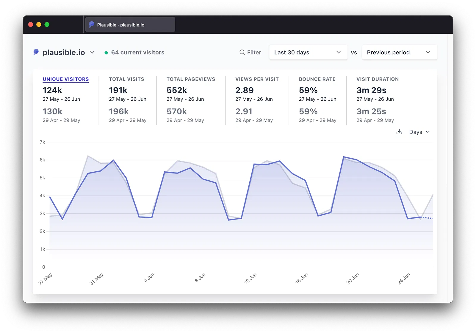 Is Google Analytics illegal?